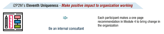 Make Positive Impact to Organization Working