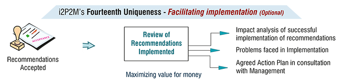 Facilitating implementation