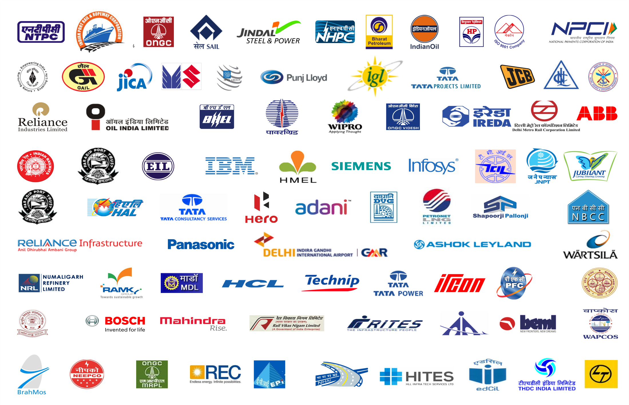 500+ organizations across 20 countries have opted for the
Certificate In Project Management (CIPM) credential for their employees.
Some of them are: